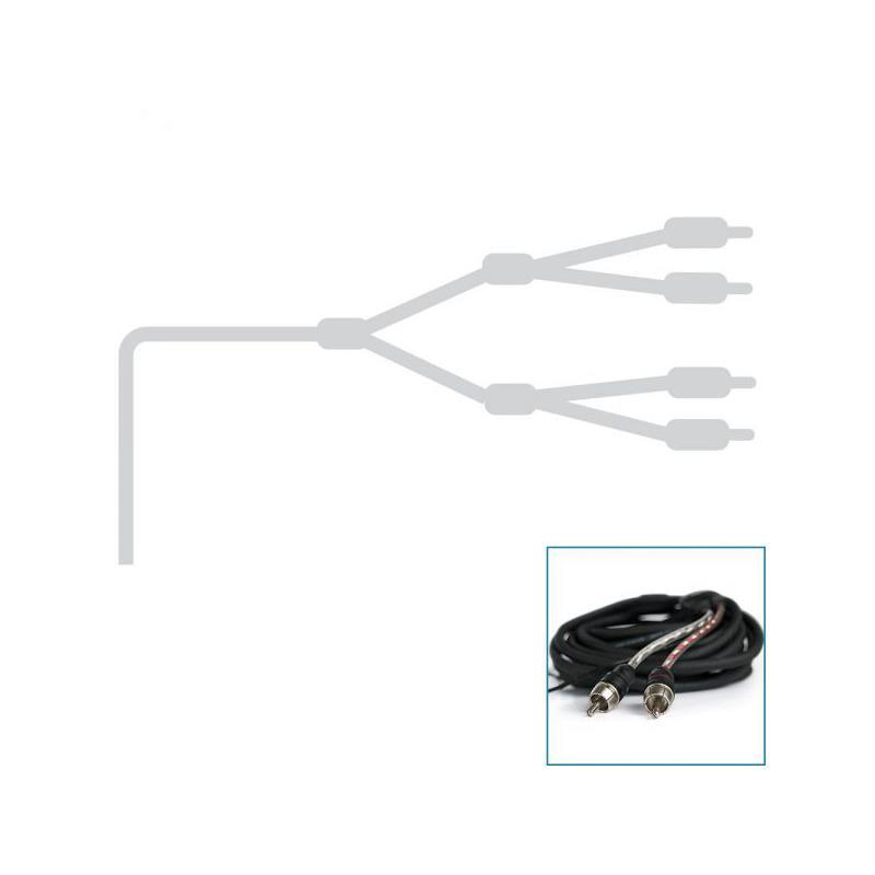 Connection BEST Signalkabel, 2,5 Meter - 4 kanals signal kabel - Bilfreak AS