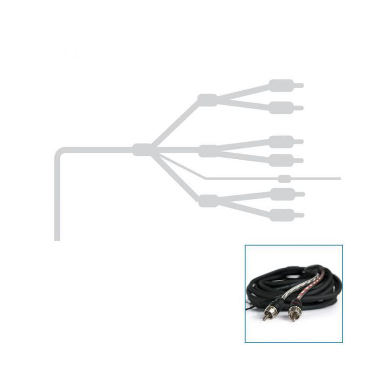 Connection BEST Signalkabel, 5,5 Meter - 6 kanals signal kabel - Bilfreak AS