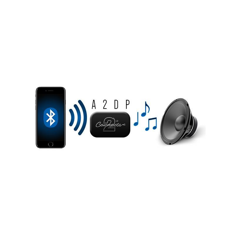 Connects2 BT AUDIO adapter - BMW Alle m/Quadlock (Unntatt BMW 3) - Bilfreak AS