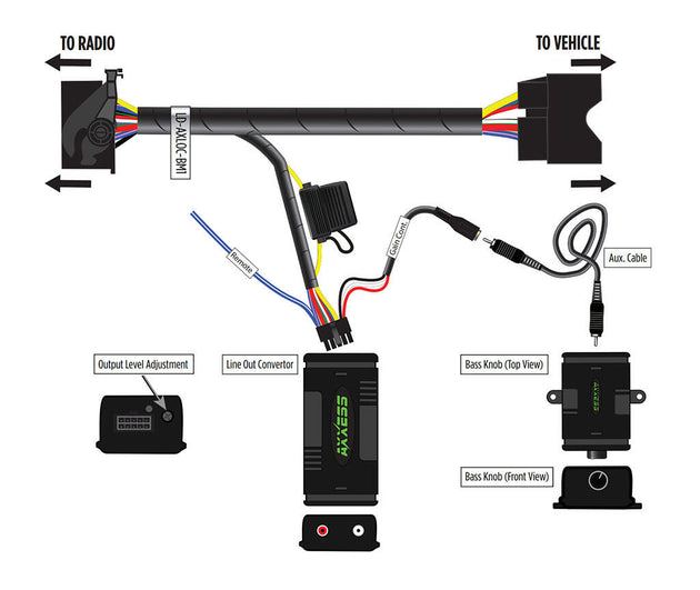 Metra Plug&Play sett for forsterker mont - 40-pin Quadlock (2000-2019) u/akt.sys. - Bilfreak AS