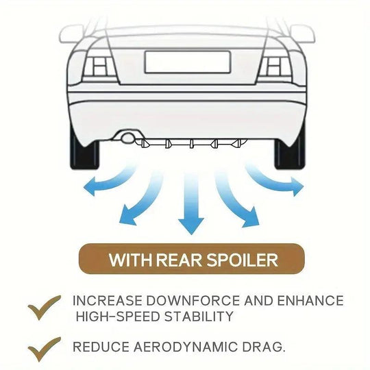 Oppgrader til Premium ABS Bakre Støtfangerleppe med Dobbelt Spoiler – Tilgjengelig for Audi A4, A5, A6 - Bilfreak AS